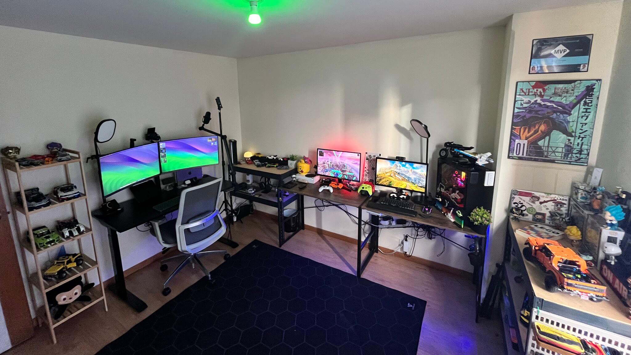 GNDX Stack 2024